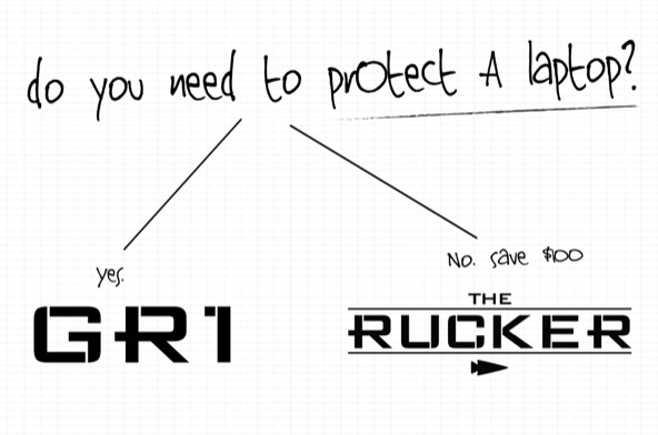 rucker_decision_tree_V2-01