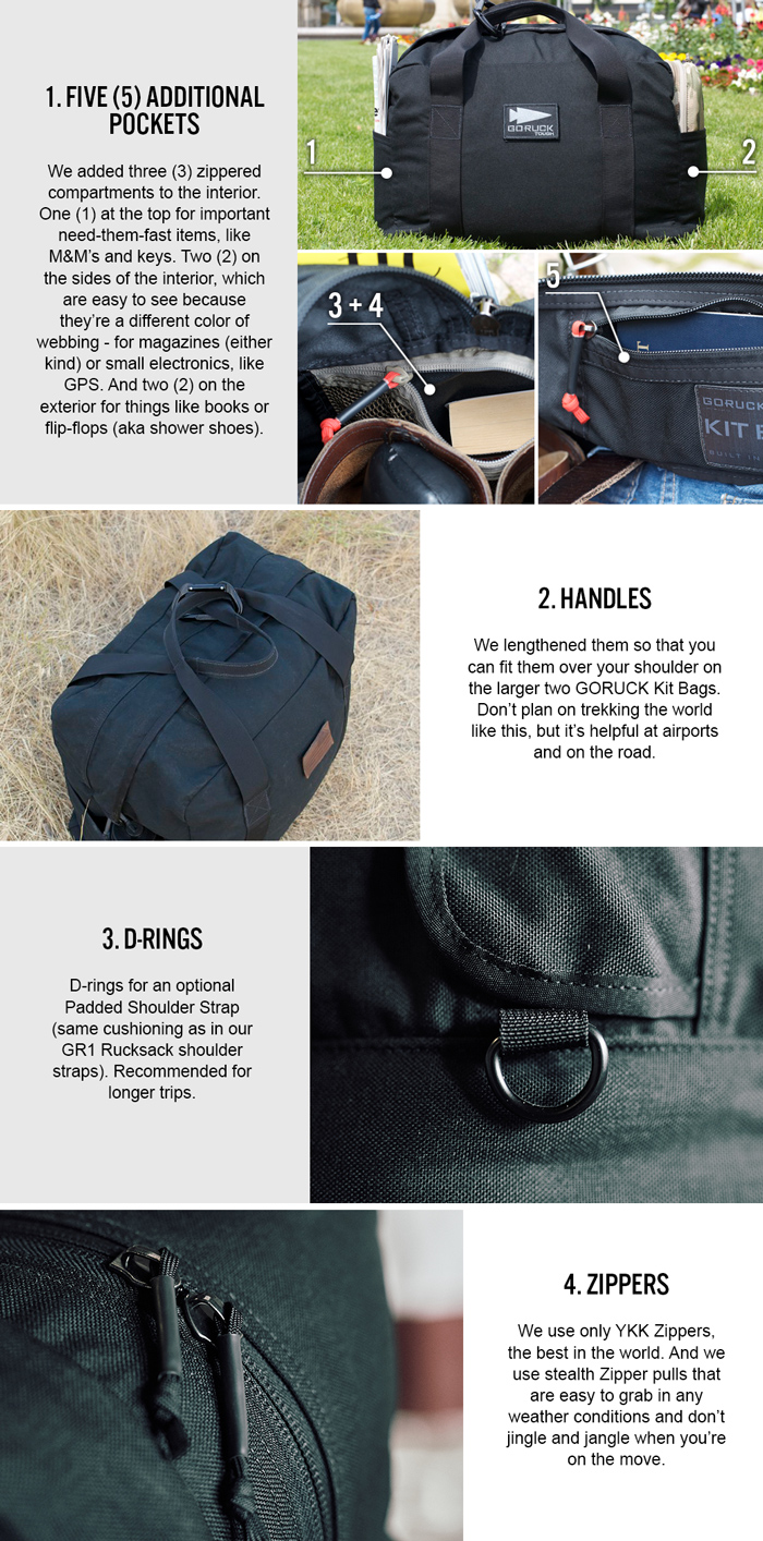kit-bag-details2
